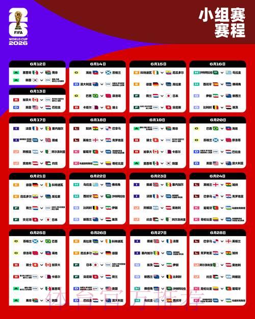 2026世界杯实时比分全程追踪汇总
