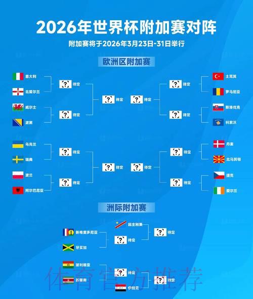 2026世界杯实时比分全程追踪汇总